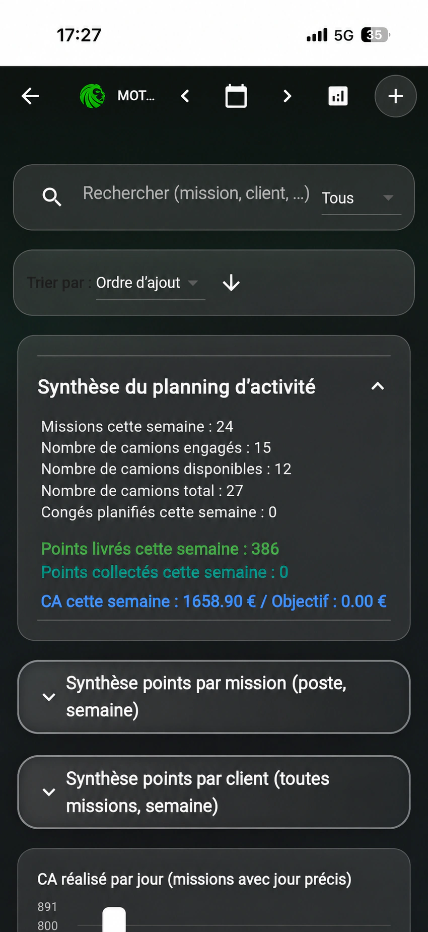Tableau de bord et indicateurs de performance MotoriQ